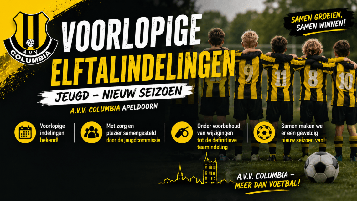 VOORLOPIGE indeling jeugd 2026-2027